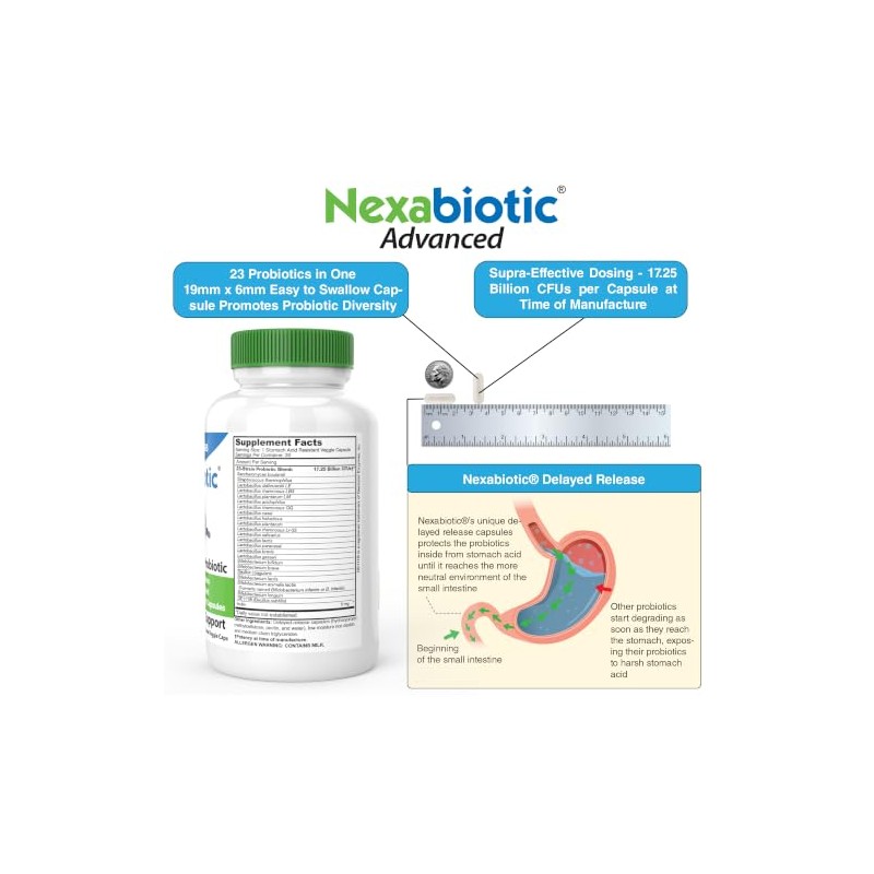 DrFormulas Nexabiotic 23 Probiotics For Women and Men with Lactobacillus