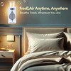 Air Ionizers for Home, Ultra-Thin Filterless Plug-In Negative Ion Generator,