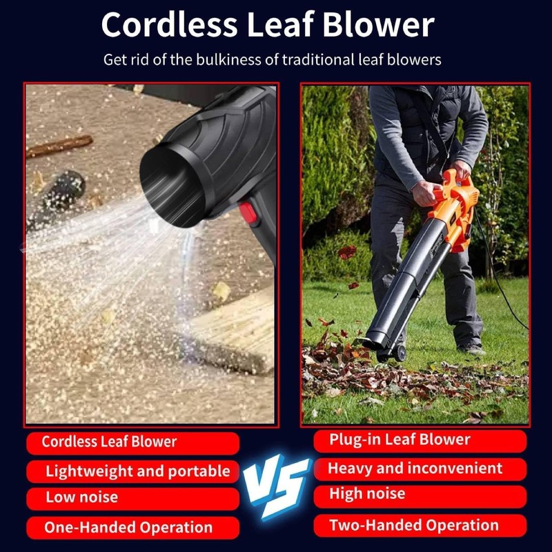 Cordless Leaf Blower, Lightweight Handheld Electric Dust Cleaner Blower with