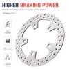 11.8" 2 Pcs Front Brake Disc Rotor for Harley Road