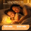 Rytinazzz Capybara Night Light for Kids, Squishy Lamp, 1200mAh Long-Lasting