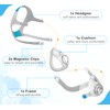Yoncozy Replacement Frame Set for AirFit F20 Large- Includes Cushion,