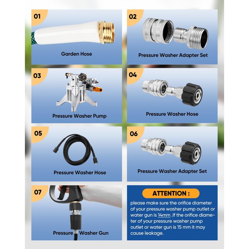 Saker Pressure Washer Hose Connector Set 10 PCS,Hose Adapter Set,Pressure