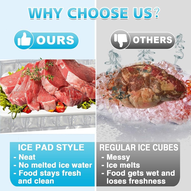 2 PCS Reusable Cooling Mat ice sheet for Keeping Food