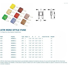 Sea-Dog ATM Mini Style Fuse, 20 Amp, 445020-1