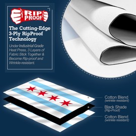 Anley Rip-Proof Double Sided 3-Ply City of Chicago Flag 3x5 Foot - Vivid Color, Canvas Header and Wrinkle Resistant - The Strongest, Longest Lasting Chicago IL Flags 3 X 5 Ft