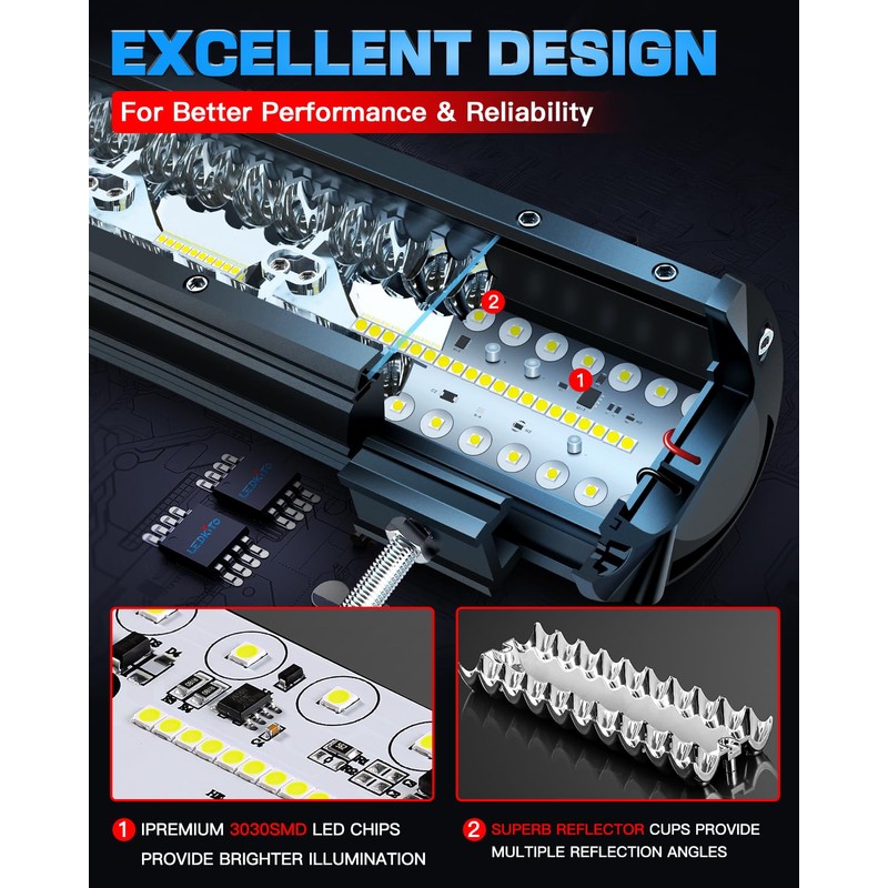 LEDKITO 20 Inch LED Light Bar Kit with 5 Pin