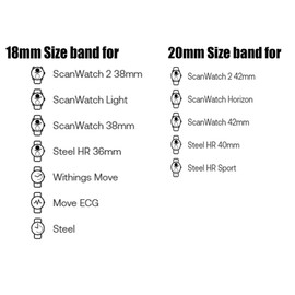 Blueshaweu 18 mm and 20 mm strap compatible with Withings smartwatch, nylon knitted replacement watch strap for ScanWatch 2 38 mm / ScanWatch 2 42 mm, Nylon