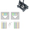 Harrisen RJ45 8P8C DIN Interconnect Mount Ethernet Connector Distribution Breakout