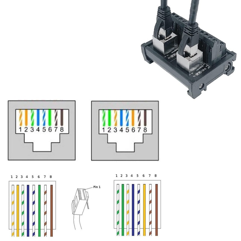 Harrisen RJ45 8P8C DIN Interconnect Mount Ethernet Connector Distribution Breakout