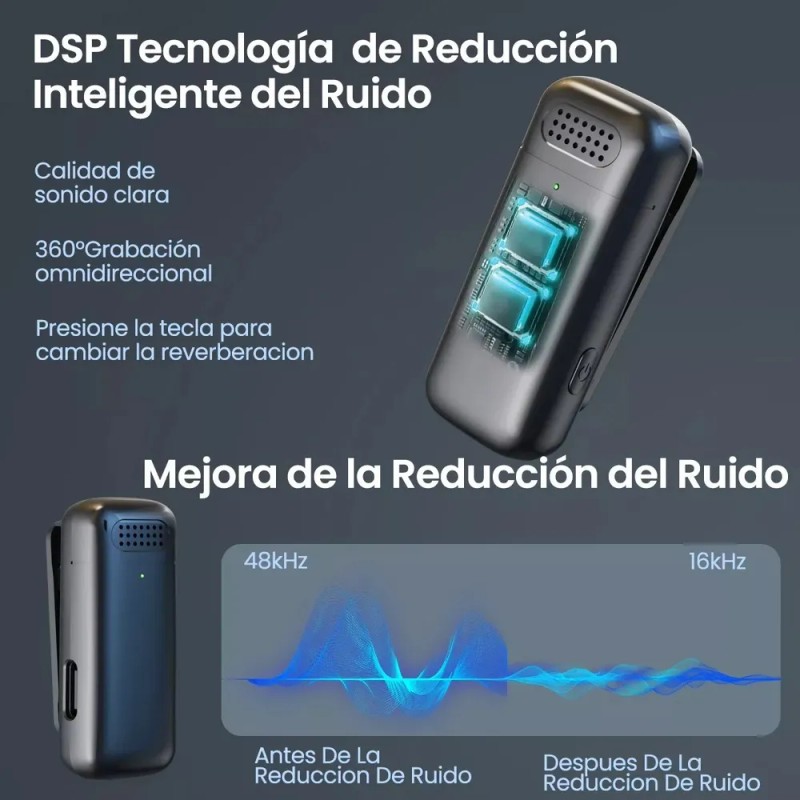 Wfeagl Lavalier Microfono Inalambrico Microfono Para Pc Microfono Para Celular
