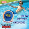 Duncan Toys Splash Attack Water Skipping Ball, Varying Colors