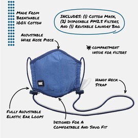 Built Washable and Breahable Cotton Face Mask with Adjustable Ear Loops, Nose Wire, Neck Strap and PM2.5 Filters Artist Mark Blue
