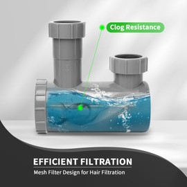 MoyRetty 3 Pack Universal PVC Hair-P Trap for Shampoo Bowl Sink - Beauty Barber Salon Equipment - Easy to Clean