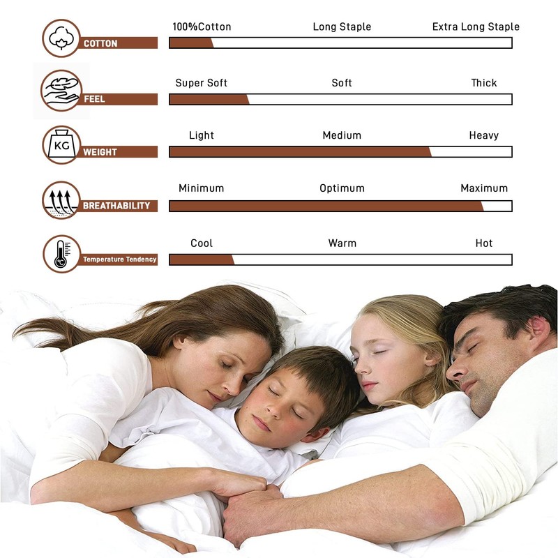 AR Ware King Size Bedding Fitted Sheets 100% Egyptian Cotton
