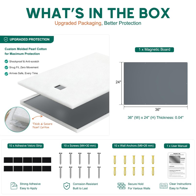 RemixOri 36" x 24" Magnetic Board for Wall, Heavy Duty,