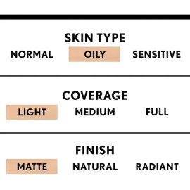 Base De Maquillaje Clean Matte Bb Piel Grasa 30ml