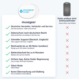 musegear® app key finder mini - white - 1 pack - find keys, smartphone, remote control - Smartphone Bluetooth GPS coupling
