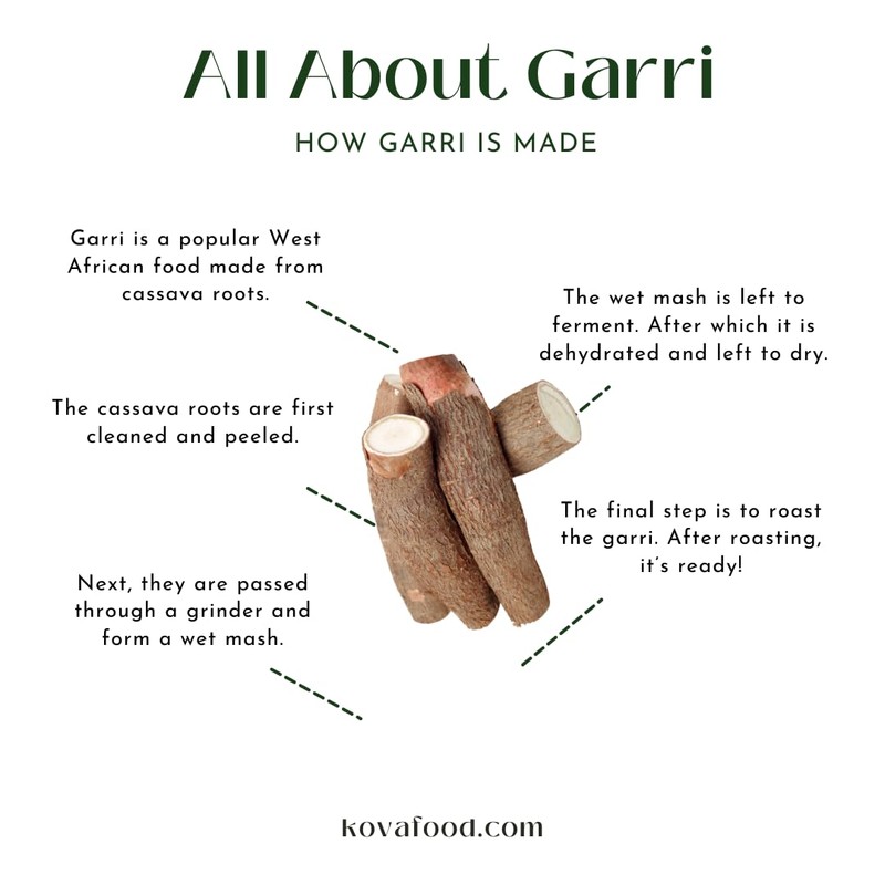 Kovafood Yellow Garri, 4 LBs