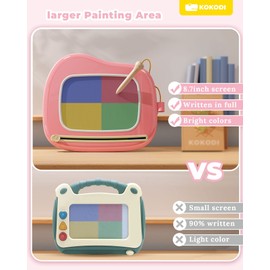 kokodi Toddler Toys, Toys for 1-2 Year Old Girls, Magnetic Drawing Board Writing Tablet for Kids, Educational Learning Travel Toys for 1 2 3 Year Old Baby Boys Girls Birthday Easter Gifts (Pink)