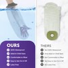 Waterproof Cast Cover Arm Adult for Shower & Bath -