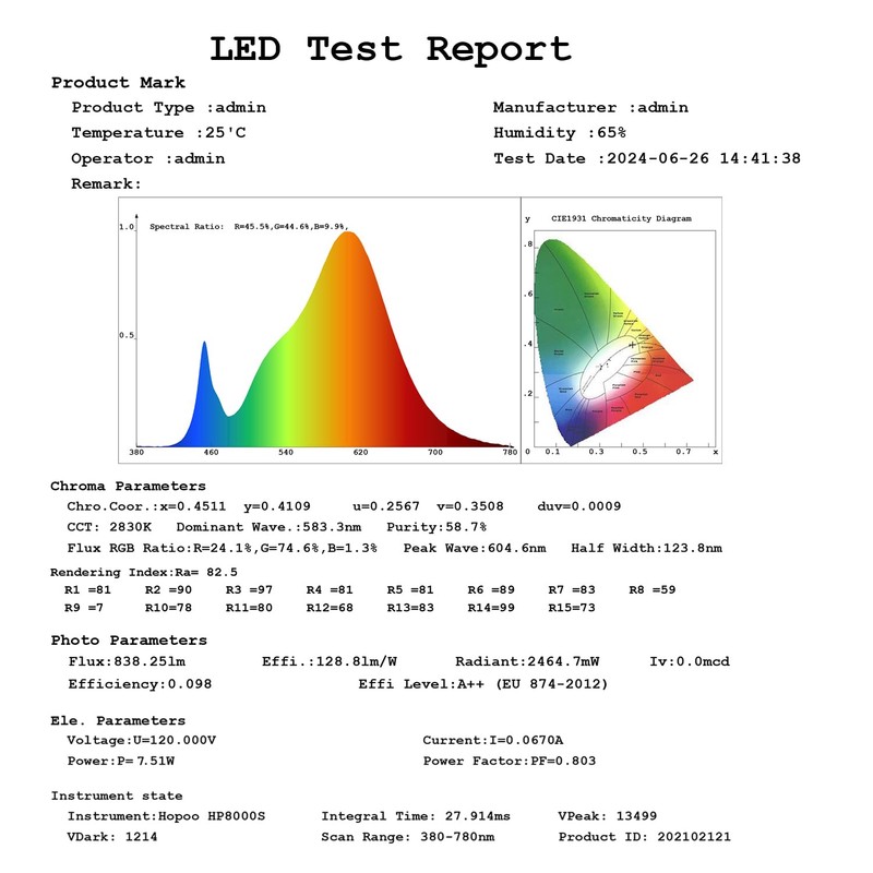E11 Led Bulb, JDE11 120V 75W or 100W Halogen Candelabra