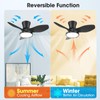 ocioc Quiet Ceiling Fan with LED Light DC motor 32