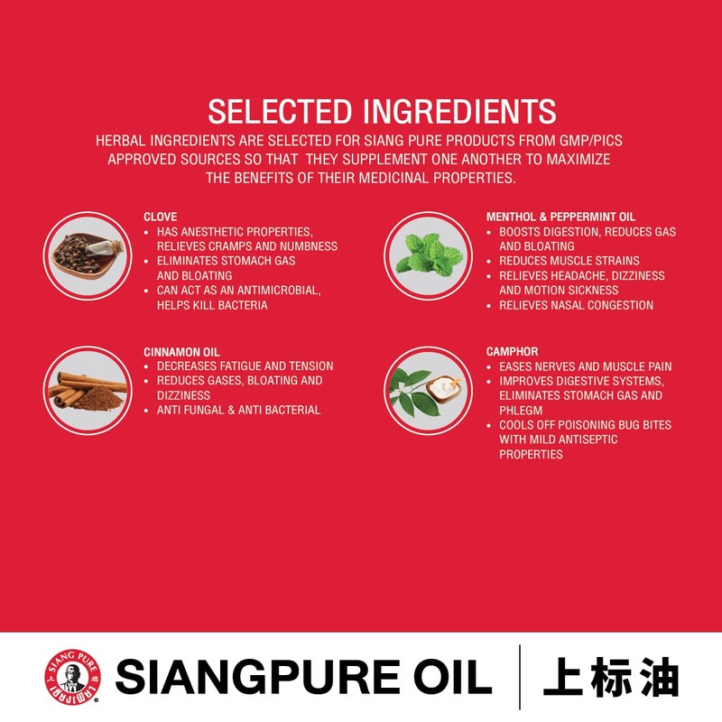 Siang Pure White Oil 3cc - 12 pack