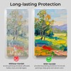 Nicpro Gloss Varnish for Acrylic Painting 4oz, Non-Yellowing, Non-Toxic, Anti-Crazing,