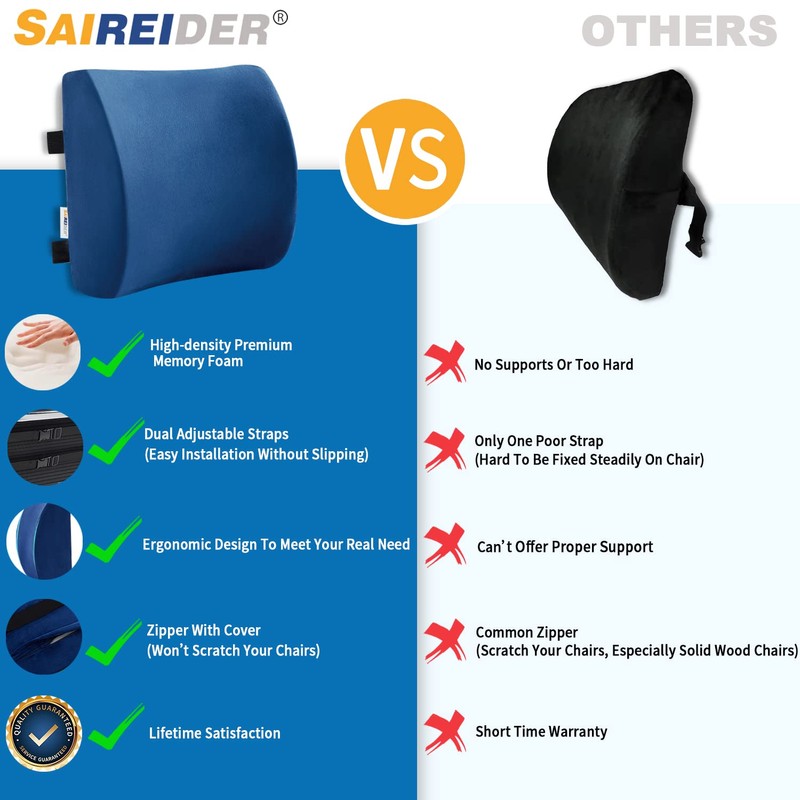 SAIREIDER Office Chair Lumbar Pillow, Memory Foam Back Support Pillows