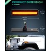 PWOBVZ Full LED Side Marker Lights for 1987-1995 Jeep Wrangler