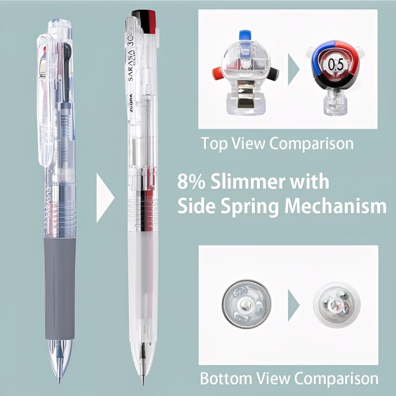 Zebra J3J5-WC-WP Sarasa Clip 3C, 0.5 mm, Limited Edition Watercolor