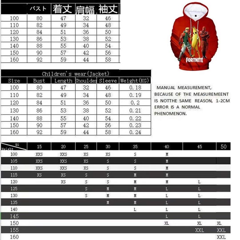 Ahead Drumsticks (M1CX)