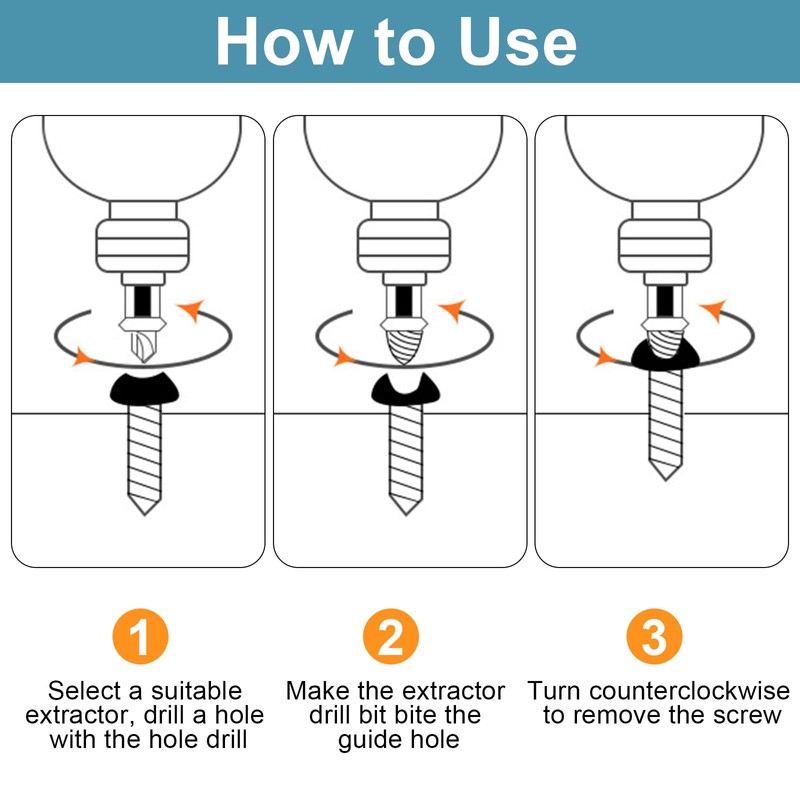 Screw Extractor Set, 6 Pieces Screw Extractor with Magnetic Bit
