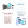Cold Face Eye Mask Ice Pack Reduce Facial Puff, Dark
