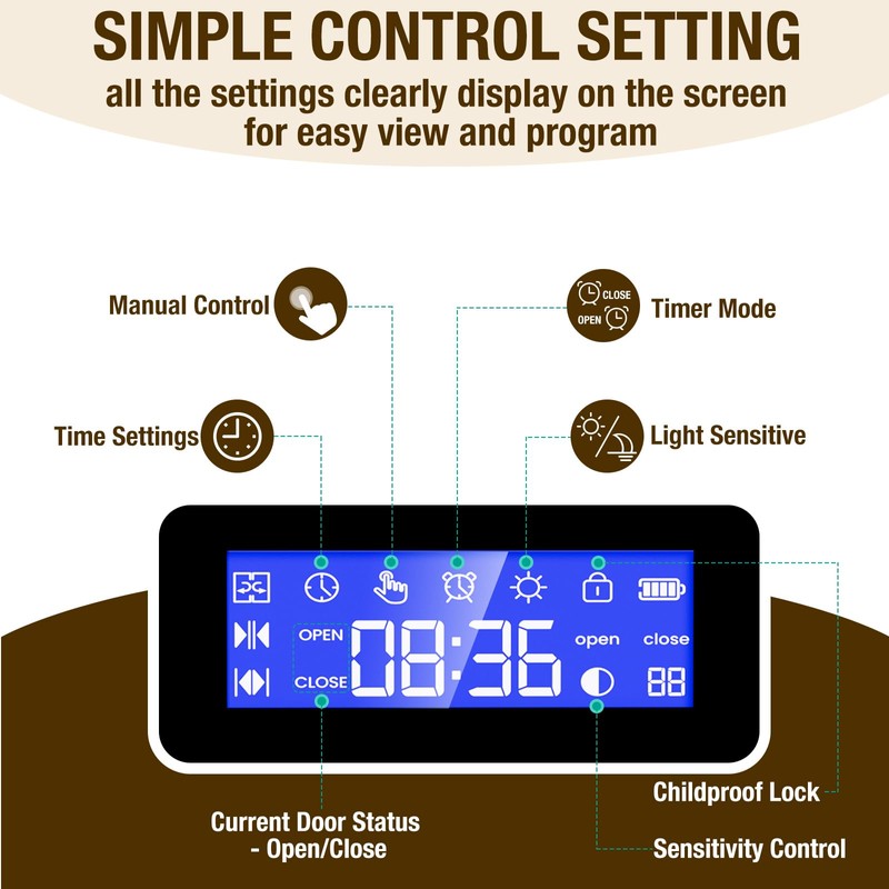 Automatic Chicken Door Easy Program 3 Modes - Manual, Timer