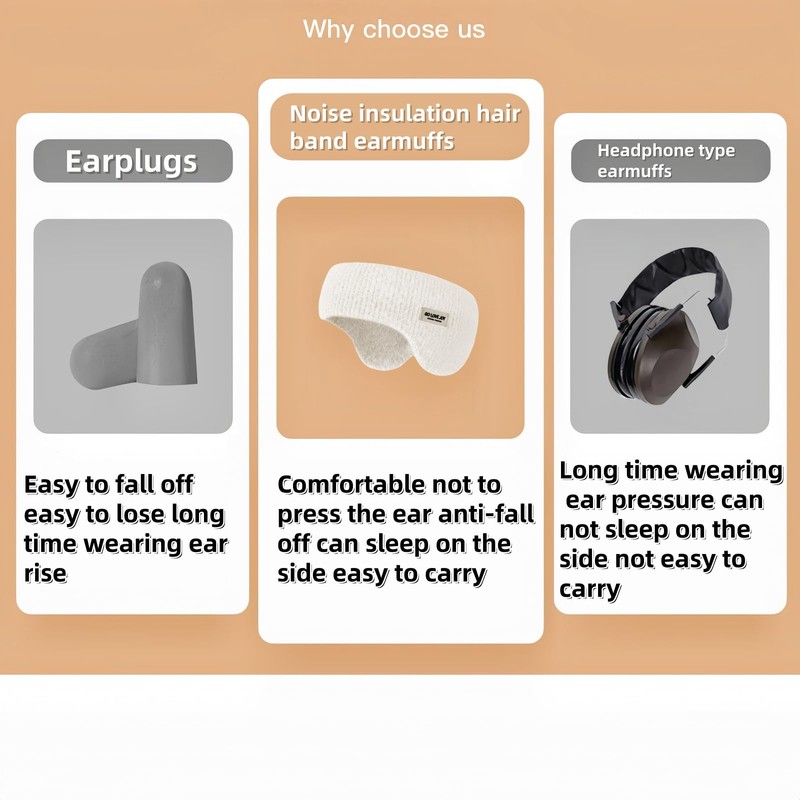 Soundproof Ear Muffs for Sleeping,Noise Cancelling Ear Defenders,Eye Mask for