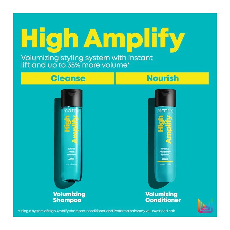 Matrix High Amplify Complete Quad Bundle