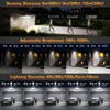 MEIKEE MEIKEE 42W Security Lights Outdoor Motion Sensor 3600LM 6500K