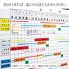 コクヨ マグネットシート ホワイトボードタイプ 赤 マク-310R