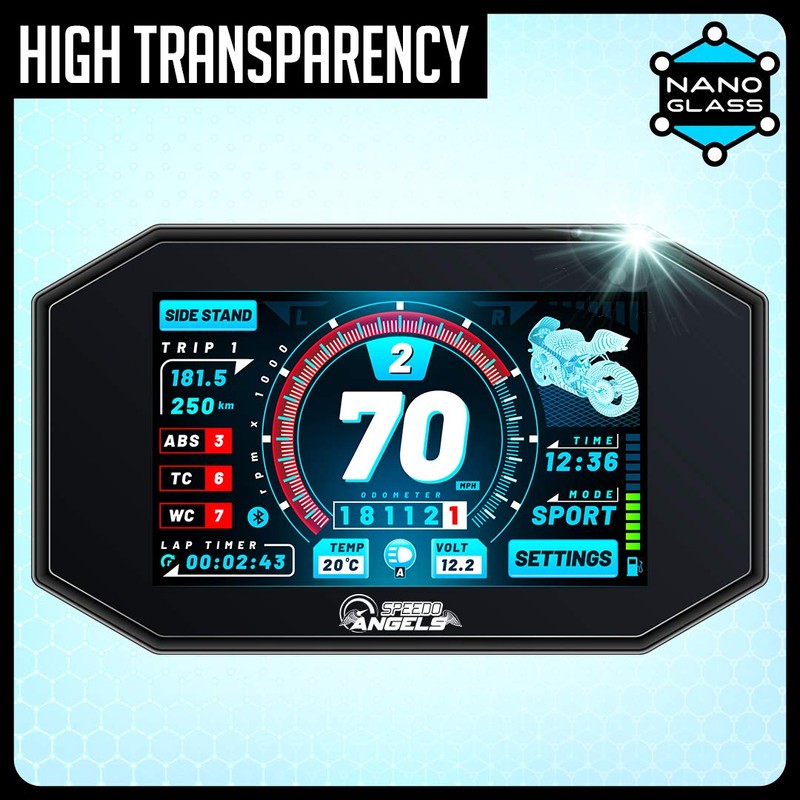 Speedo Angels Screen Protector Speedometer Film for Yamaha MT-03 (2020+)