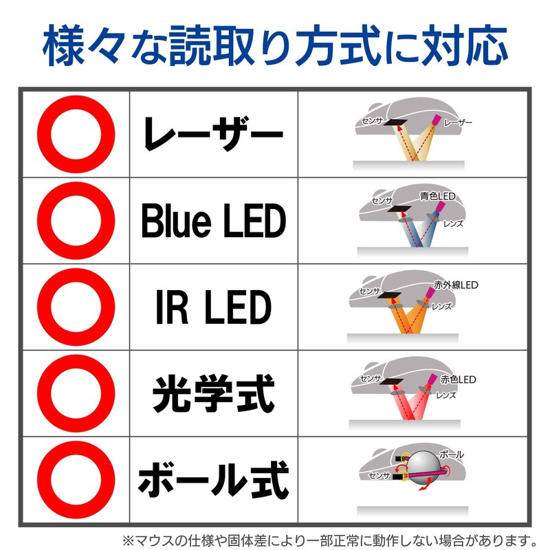 エレコム マウスパッド 抗ウイルス・抗菌 Sサイズ ブラック MP-VRSBK