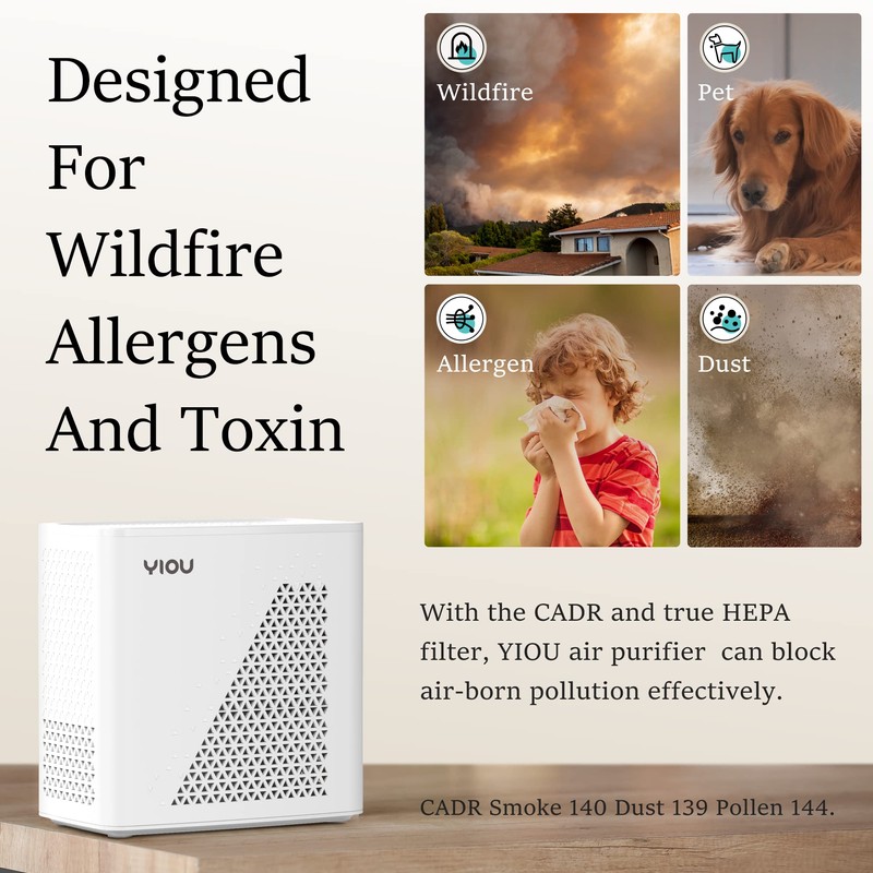 YIOU Air Purifier for Home Large Room up to 547