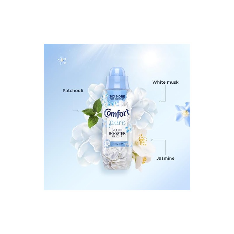 Comfort Pure Gently Fresh Scent Booster Dermatologist-Recommended Elixir Gentle next