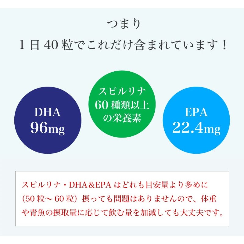 Spirlina DHA & EPA: 1,200 tablets x 200 mg (about