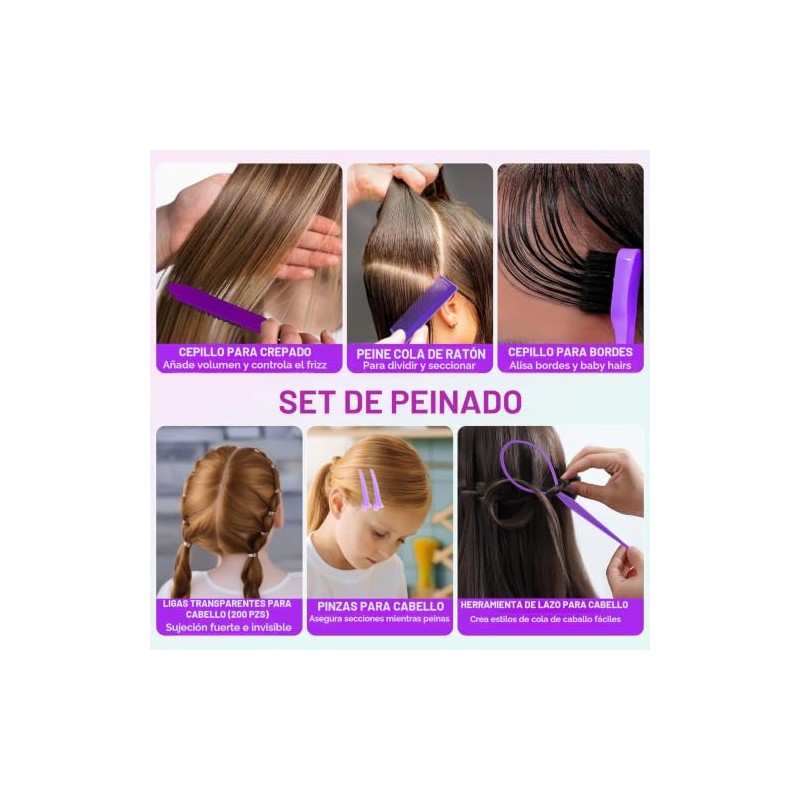 START MAKERS Set de Cera para Cabello en Barra con