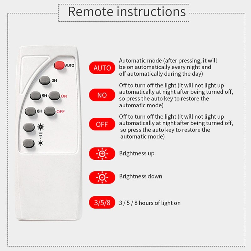 Haofy Solar Wall Lamp, 30W Dusk to Dawn Solar Flood