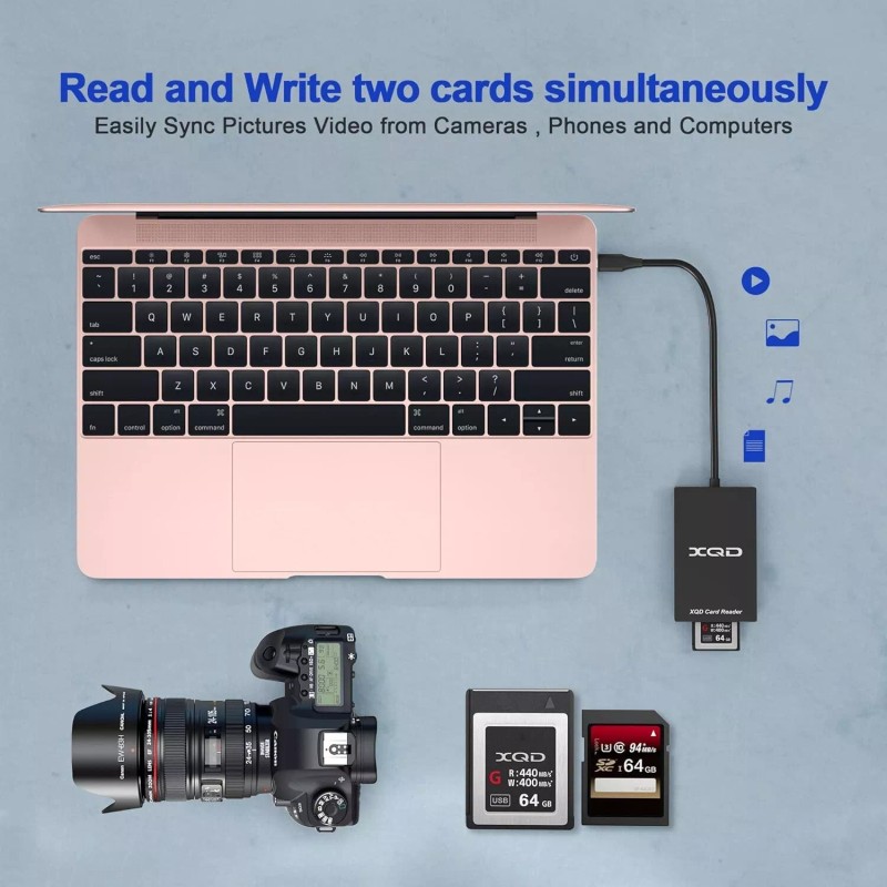 For Sony USB 3.0 XQD/SD 2 in 1 Card Reader,