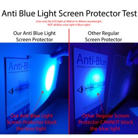 Anti Blue Light Screen Protector (3 Pack) for 13.3 Inches Laptop. Filter out Blue Light that relieve computer eye strain and help you sleep better