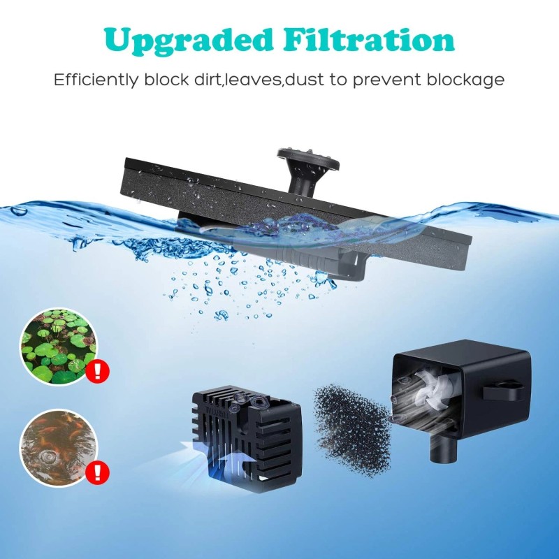 Mademax Solar Bird Bath Fountain Pump, Upgrade 1.4W Solar Fountain